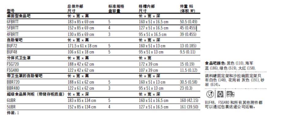 5FBRT參數(shù)2.jpg