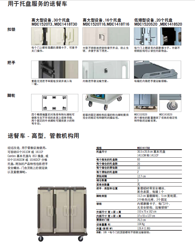 參數(shù).jpg