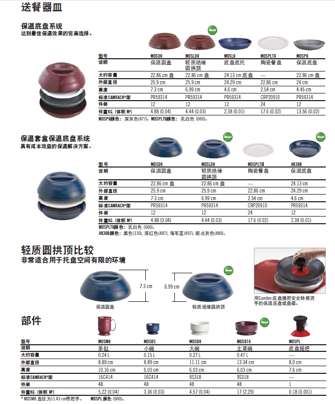 參數(shù).jpg