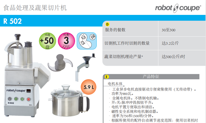 蔬果切片機