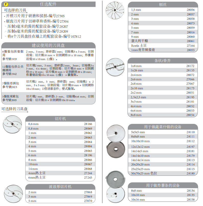 蔬果切片機